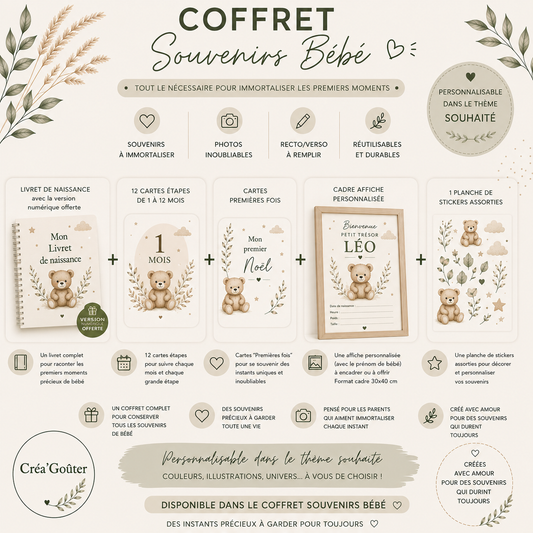 Coffret Souvenirs Bébé
