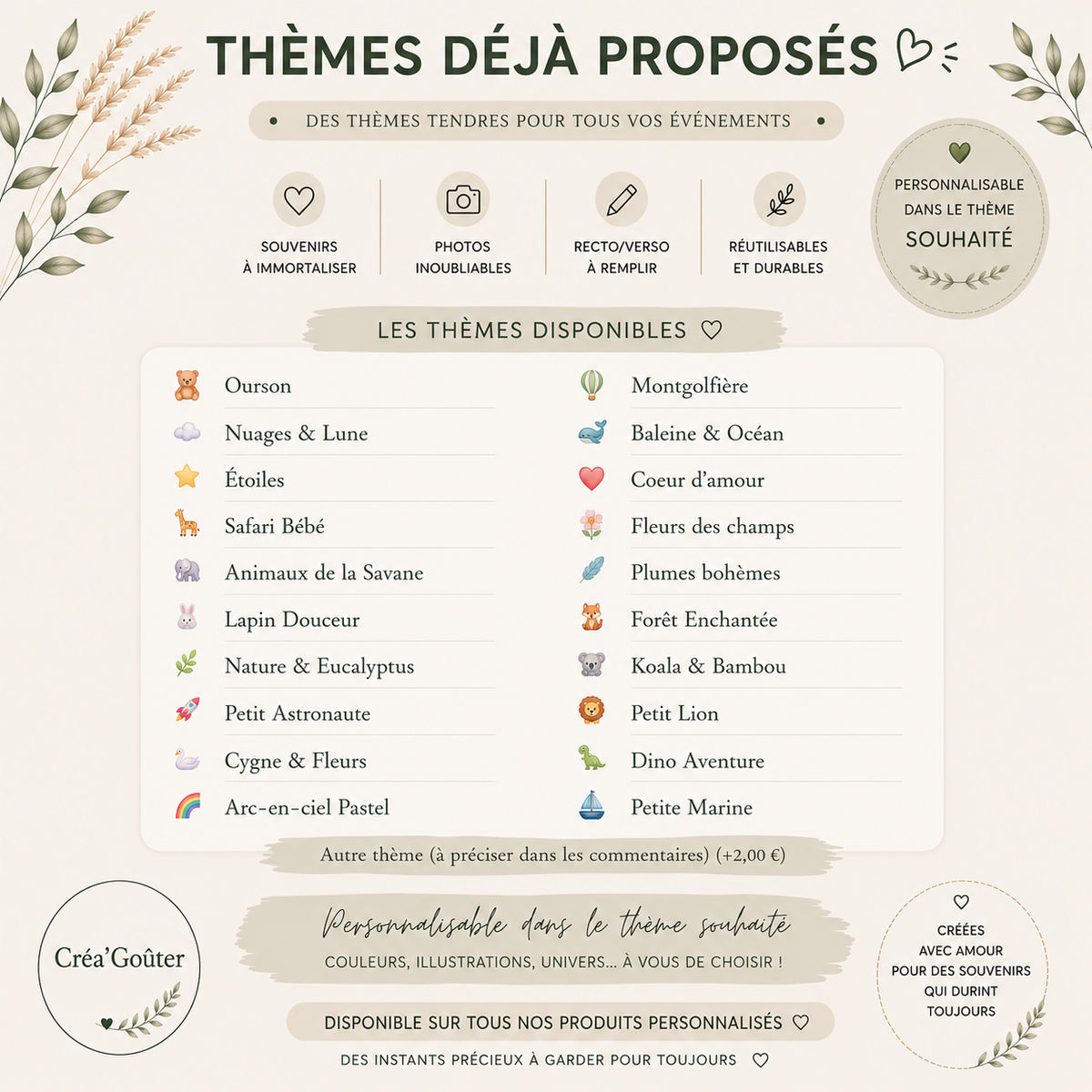 Coffret Baptême