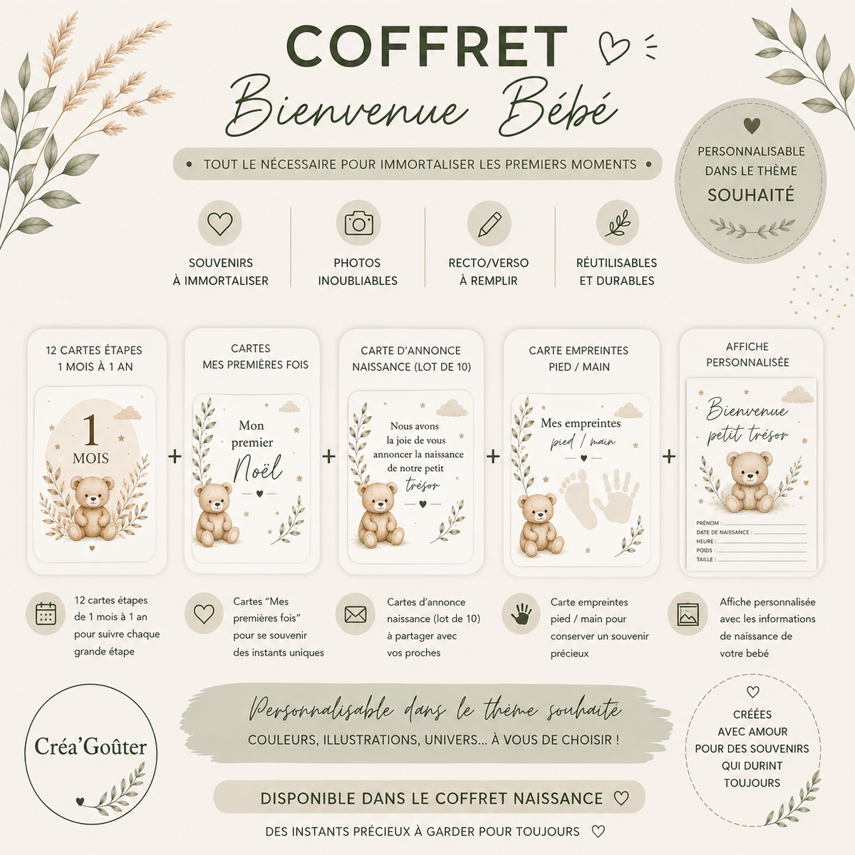 Coffret Bienvenue Bébé